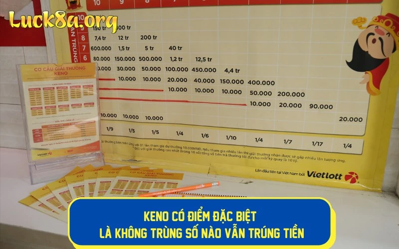 Keno có điểm đặc biệt là không trùng số nào vẫn trúng tiền