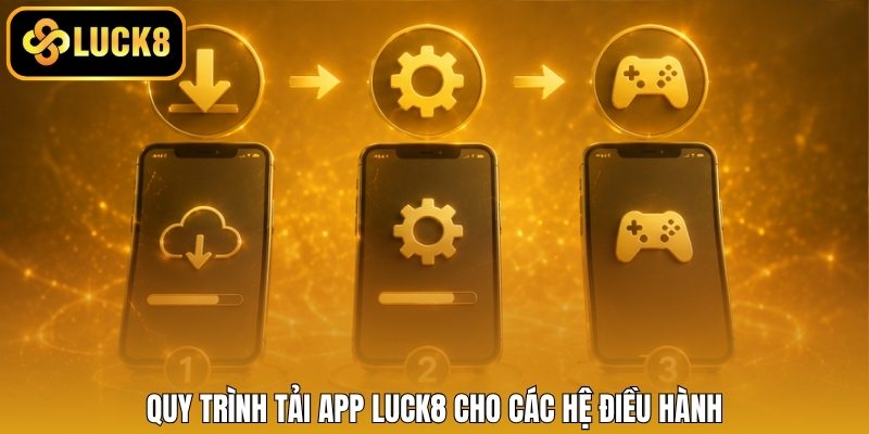 Quy trình tải app LUCK8 cho các hệ điều hành